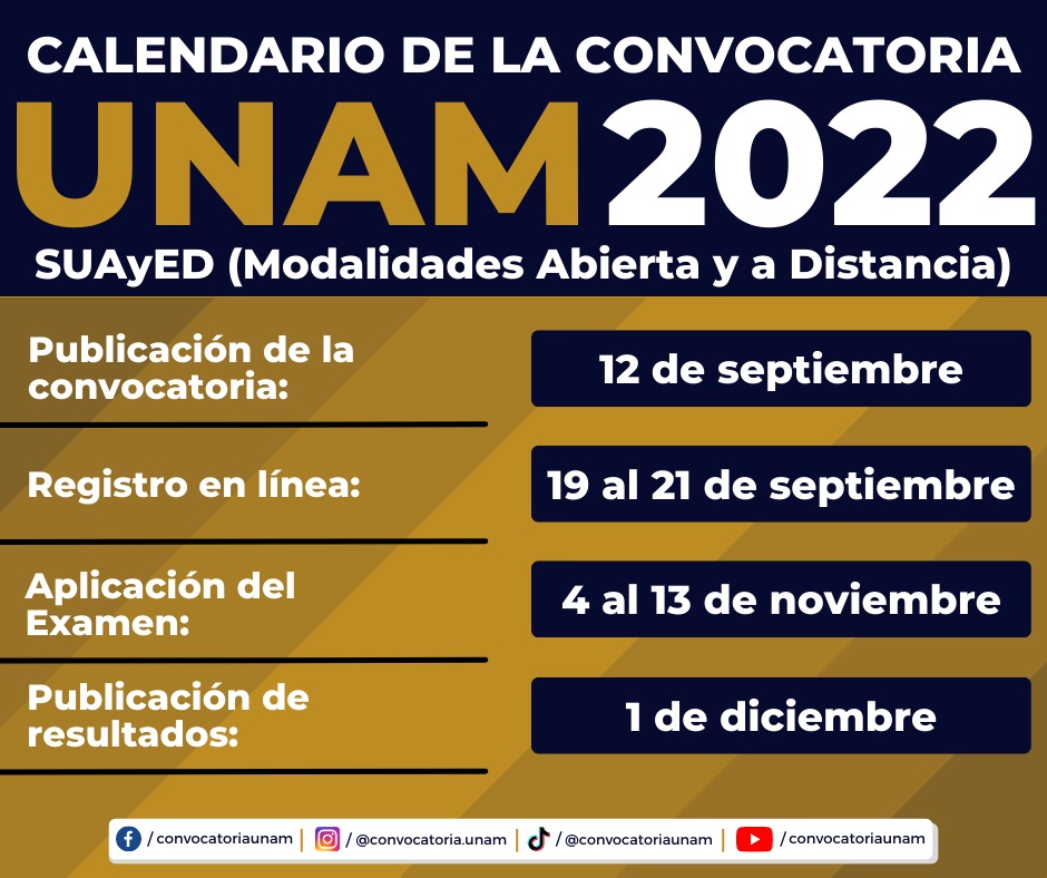 Convocatoria Unam Blog Concurso De Selecci N Unam Noviembre