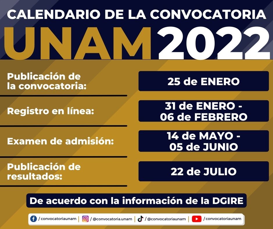 Convocatoria UNAM | Blog | Convocatoria UNAM 2022